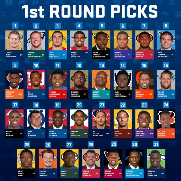 2016 NFL Draft 1st Round TheNU Twitter Diary » NetworksUnited