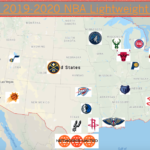 2019-2020 NBA Lightweight Report